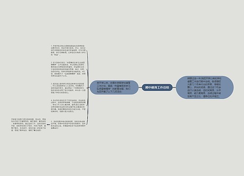 期中德育工作总结