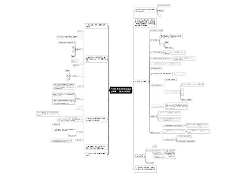 2018下教师资格语文面试试讲稿：《巨人的花园》