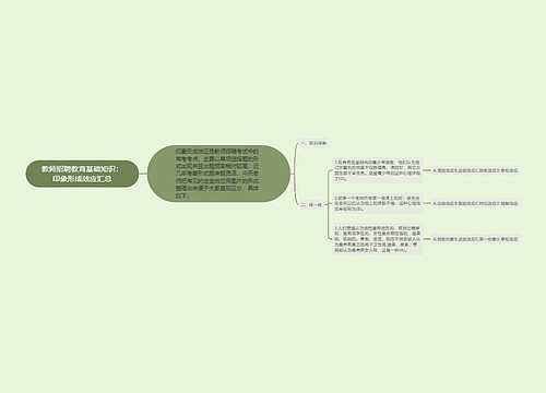 教师招聘教育基础知识：印象形成效应汇总