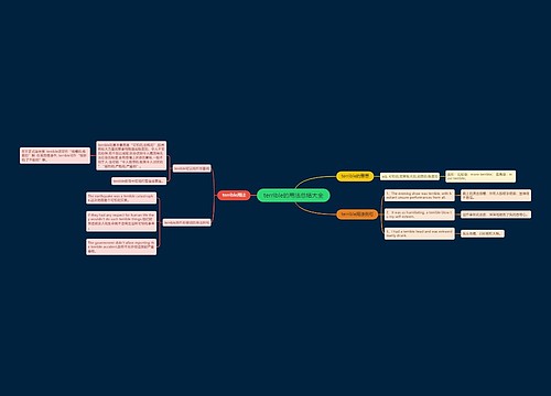 terrible的用法总结大全