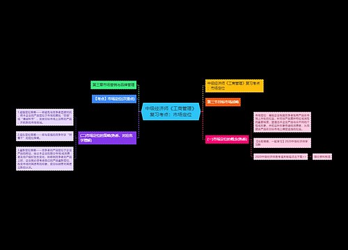 中级经济师《工商管理》复习考点：市场定位