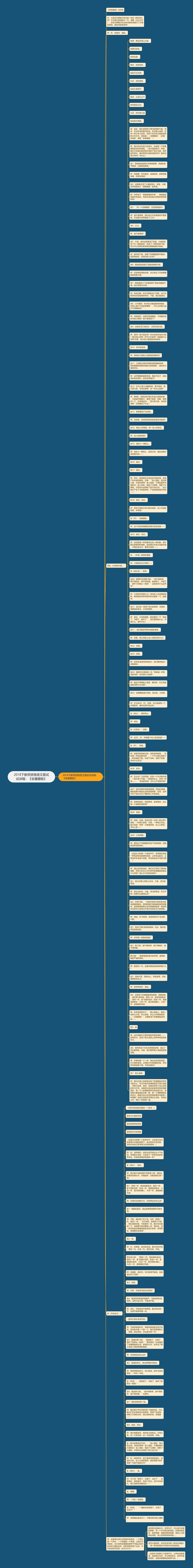 2018下教师资格语文面试试讲稿：《安塞腰鼓》思维导图