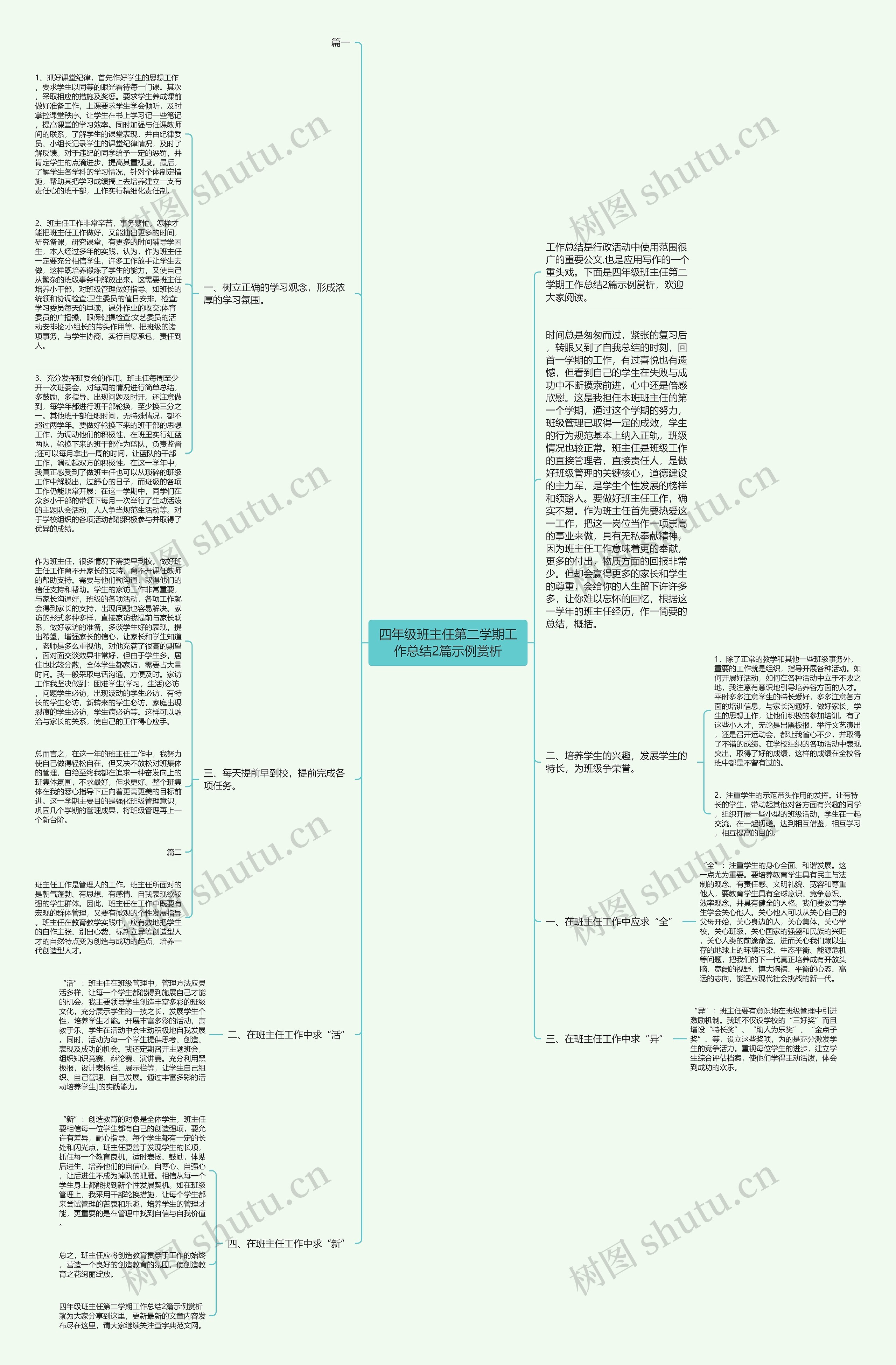 四年级班主任第二学期工作总结2篇示例赏析思维导图