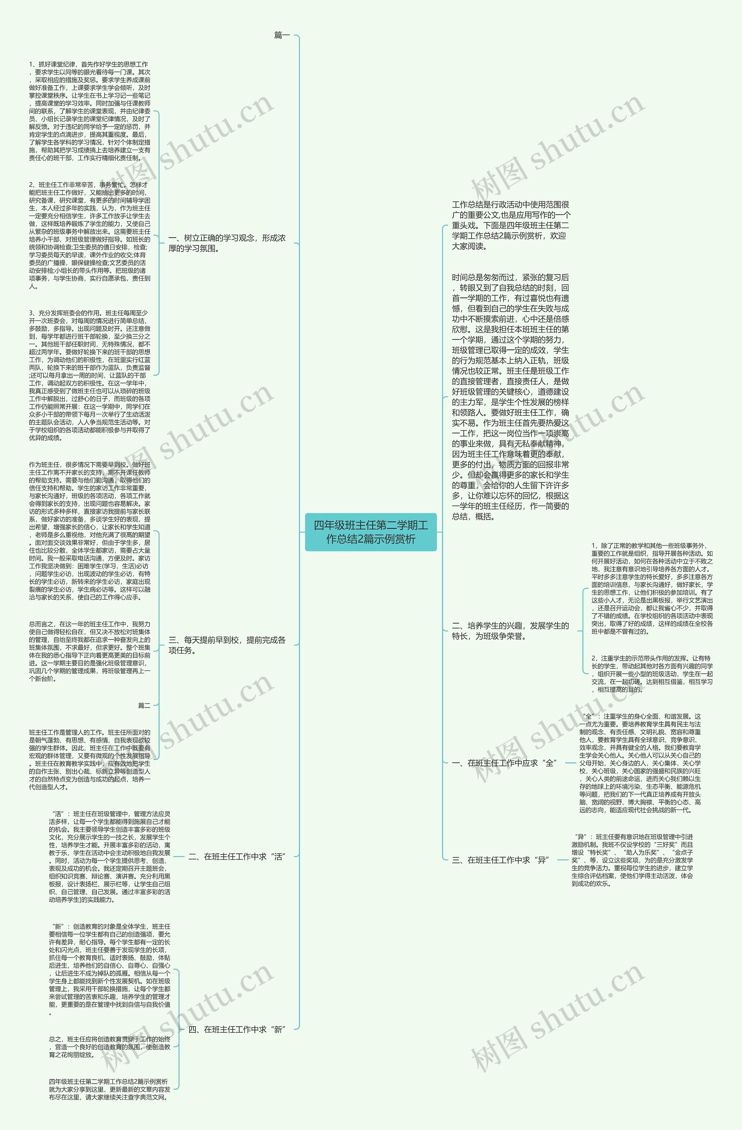 四年级班主任第二学期工作总结2篇示例赏析 四年级班主任第二学期工作总结2篇示例赏析