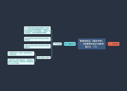 教师资格证（高级中学）：《物理学科知识与教学能力》（下）