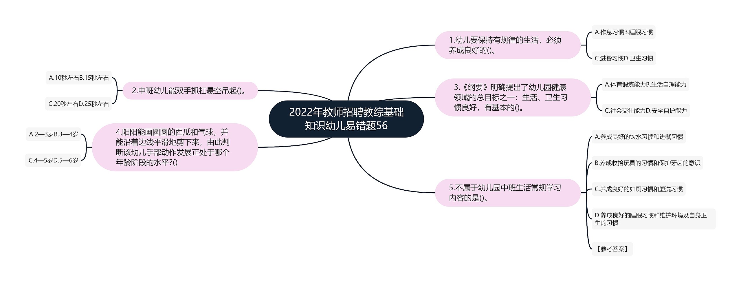 2022年教师招聘教综基础知识幼儿易错题56