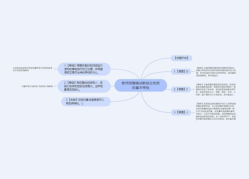 教师招聘笔试教综之知觉的基本特性