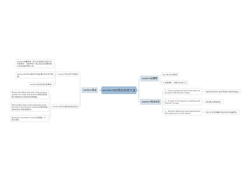 western的用法总结大全