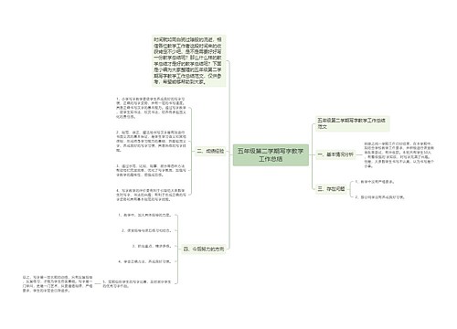 五年级第二学期写字教学工作总结