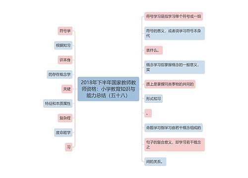 2018年下半年国家教师教师资格：小学教育知识与能力总结（五十八）