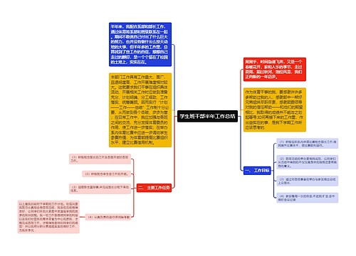 学生班干部半年工作总结