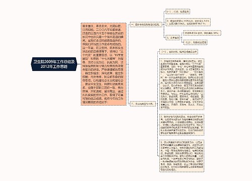 卫生院2009年工作总结及2012年工作思路