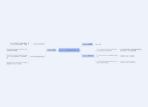 elephant的用法总结大全
