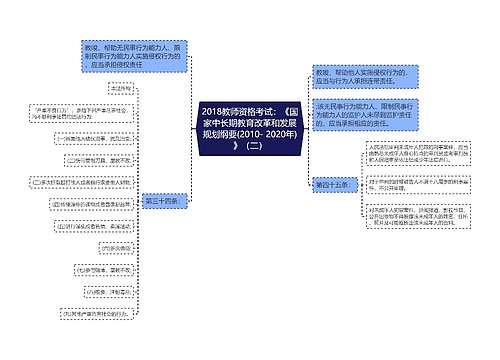 2018教师资格考试：《国家中长期教育改革和发展规划纲要(2010- 2020年)》（二）