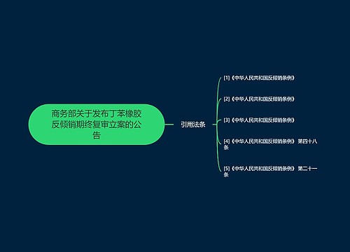 商务部关于发布丁苯橡胶反倾销期终复审立案的公告