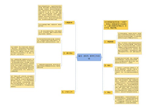 音乐（教师）教学工作总结