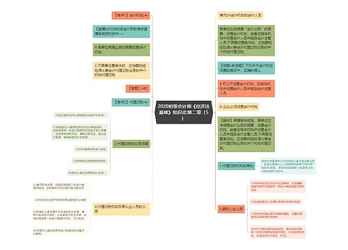 2020初级会计师《经济法基础》知识点:第二章（5）