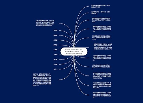 2018教师资格考试：21 省教资考试公告已发 ，看看今年又多哪些新规定