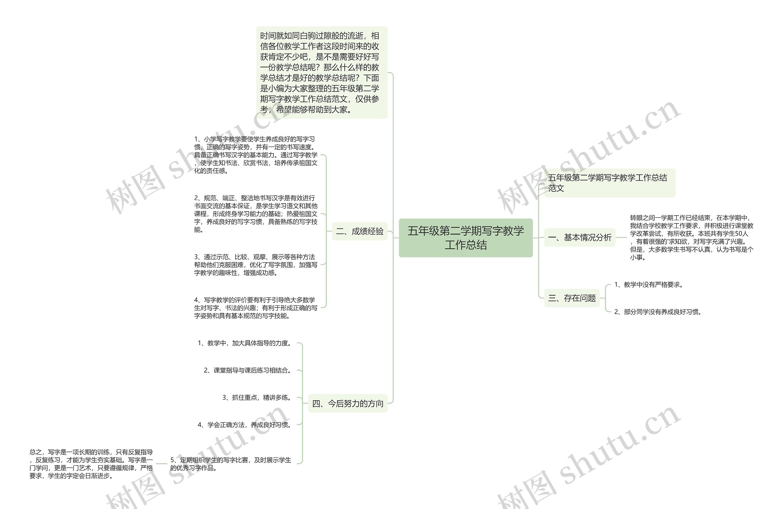 五年级第二学期写字教学工作总结