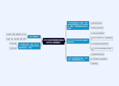 2022年教师招聘教综基础知识幼儿易错题61