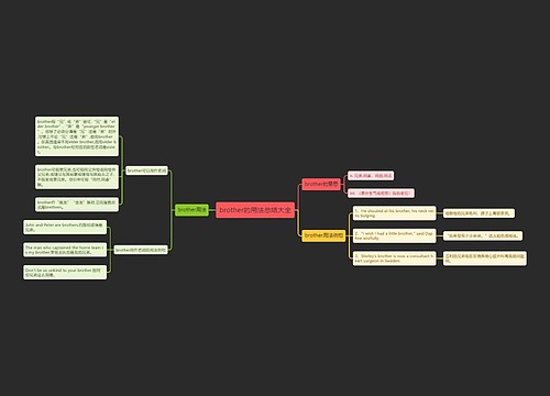 brother的用法总结大全