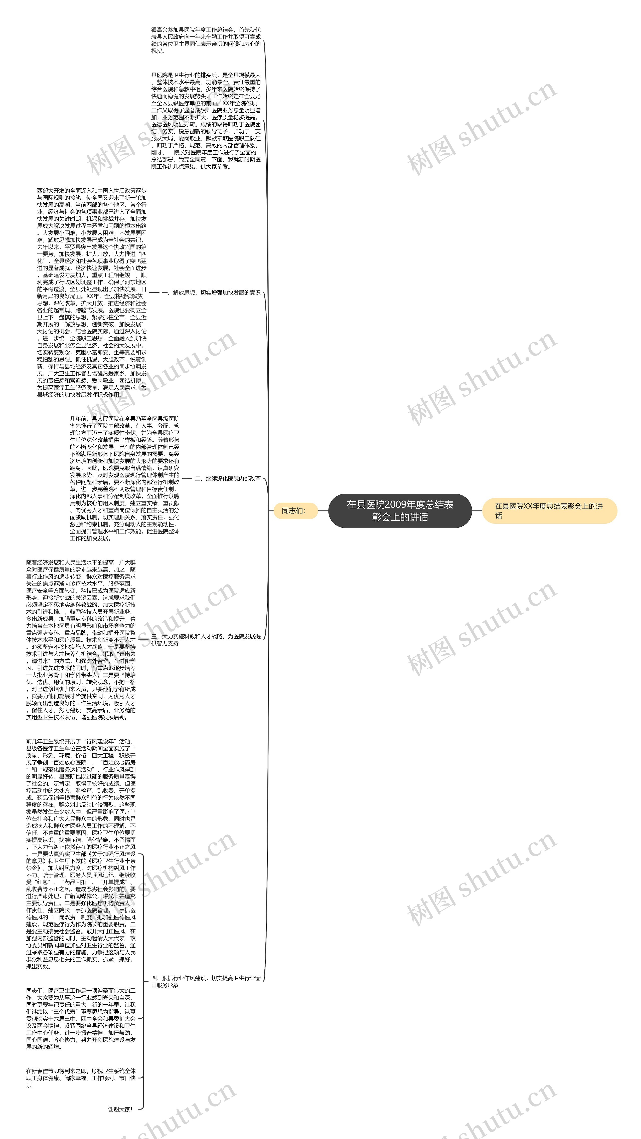 在县医院2009年度总结表彰会上的讲话 在县医院2009年度总结表彰会上的讲话