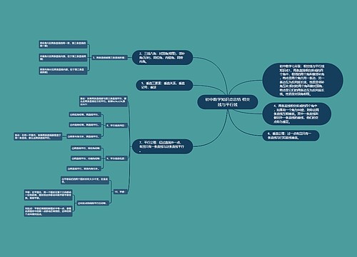 初中数学知识点总结 相交线与平行线