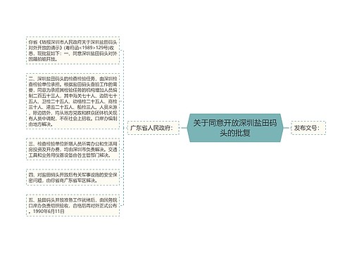 关于同意开放深圳盐田码头的批复