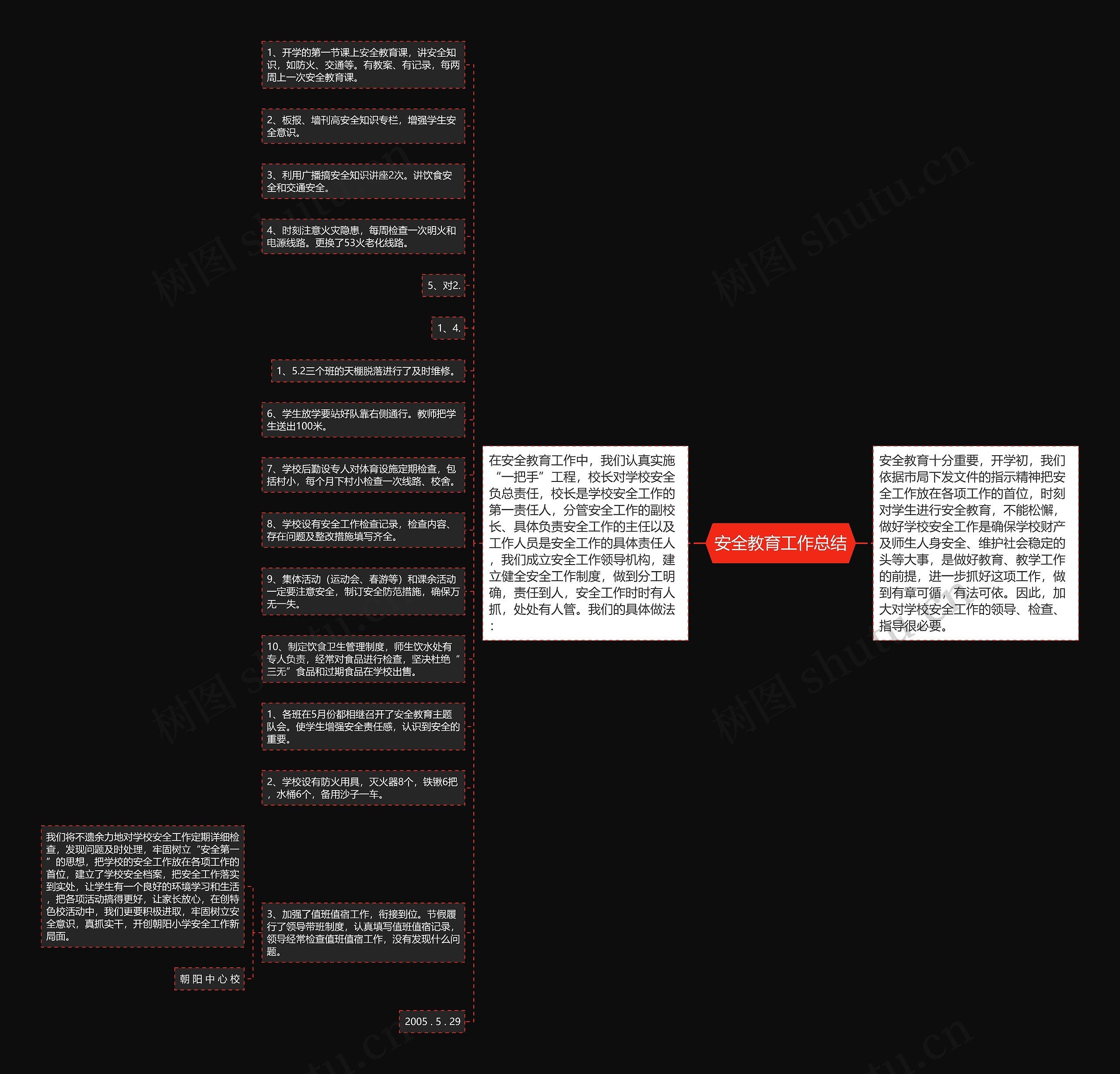 安全教育工作总结