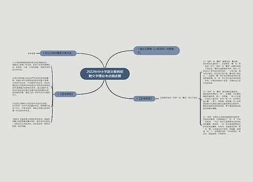 2022年中小学语文教师招聘文学理论考点简述题