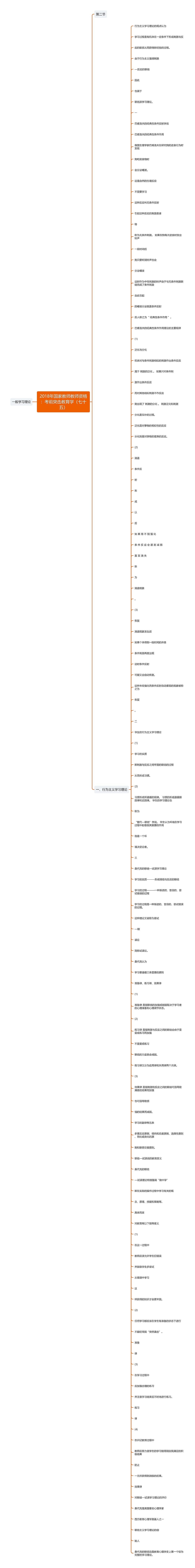 2018年国家教师教师资格：考前突击教育学（七十五）