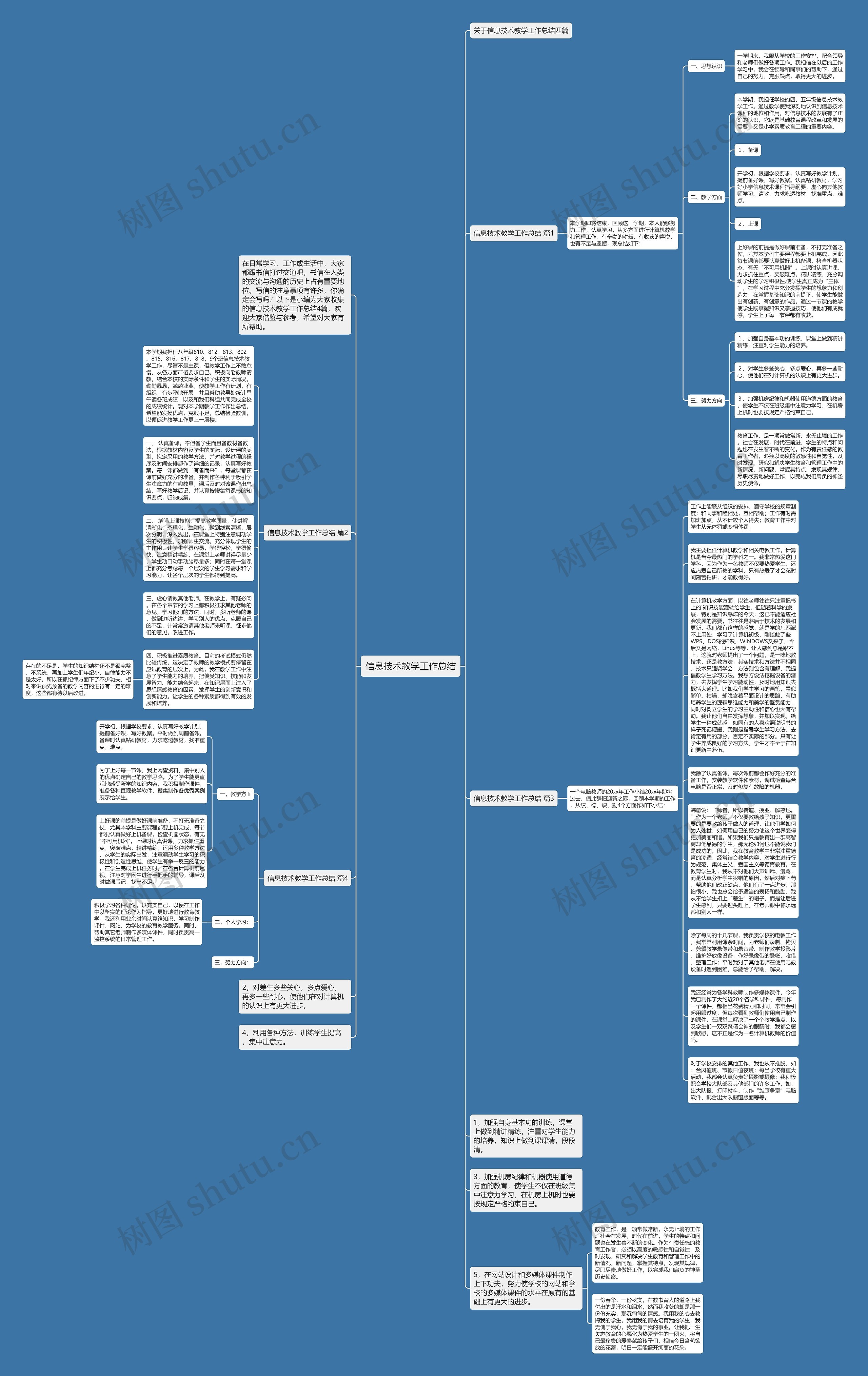 信息技术教学工作总结思维导图