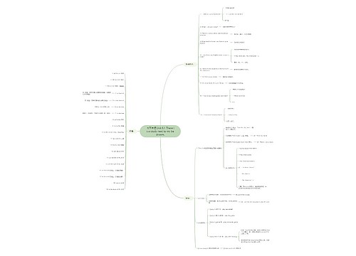 七下英语Unit 6.1 There is a study next to my bedroom. 七下英语Unit 6.1 There is a study next to my bedroom.