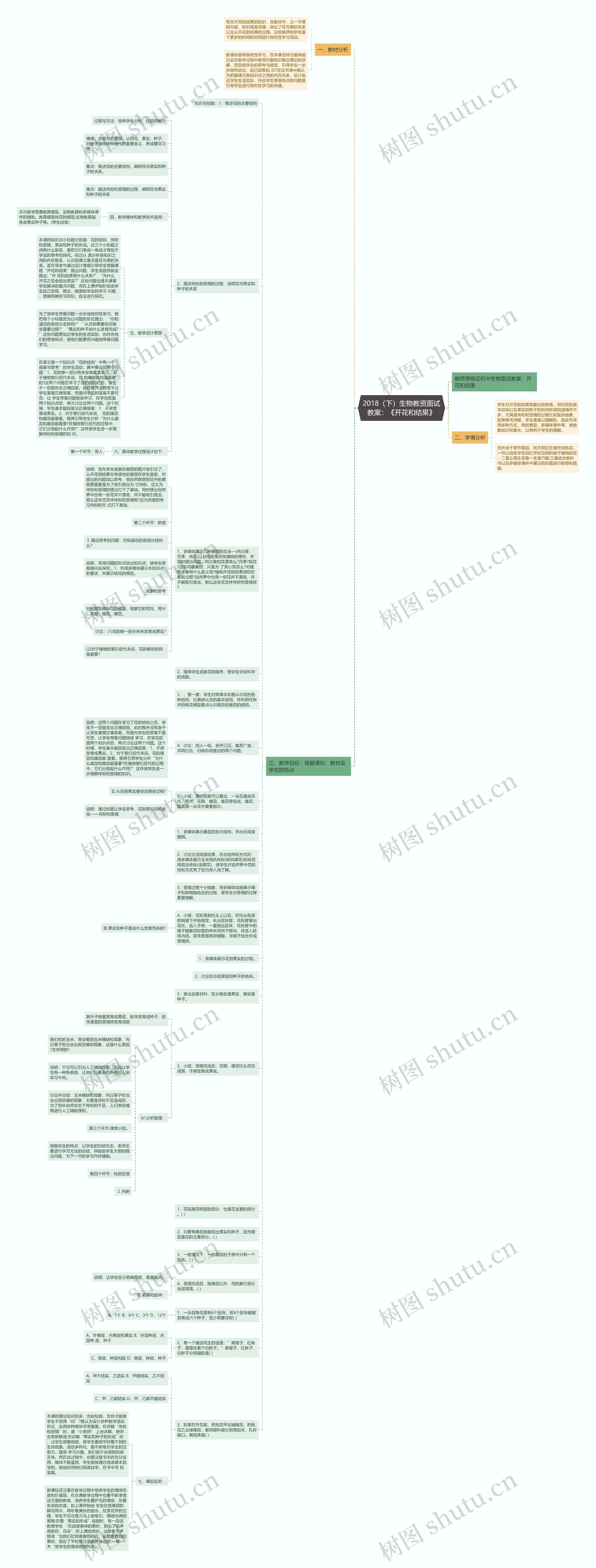 2018（下）生物教资面试教案：《开花和结果》
