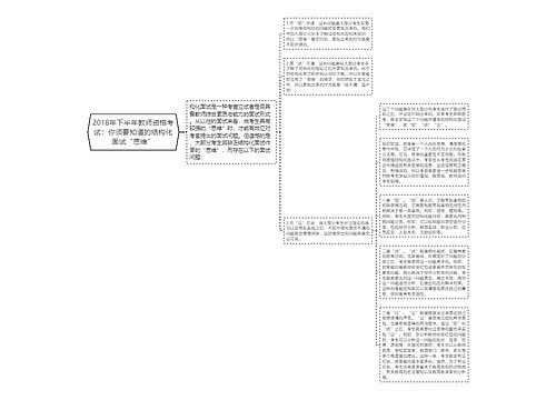 2018年下半年教师资格考试：你须要知道的结构化面试“思维”