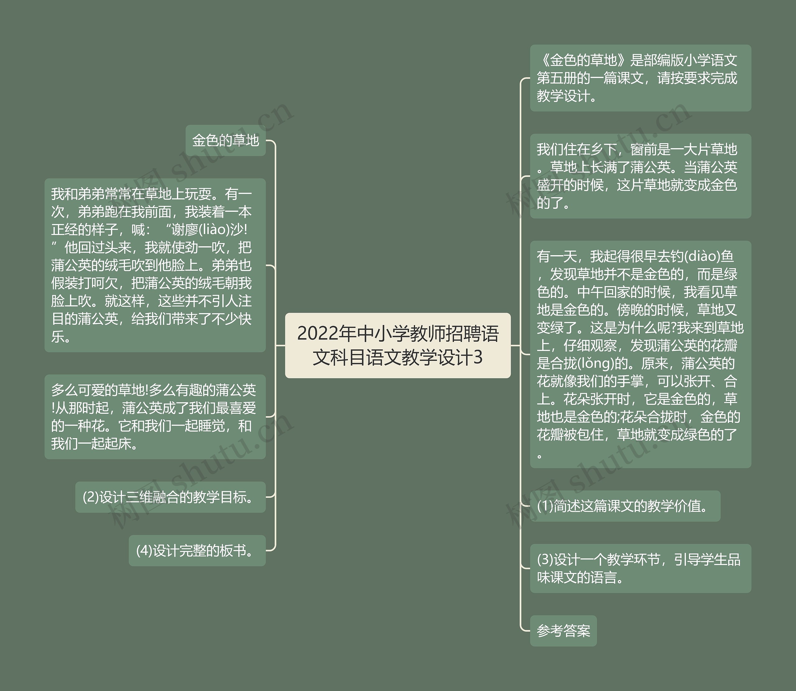 2022年中小学教师招聘语文科目语文教学设计3思维导图