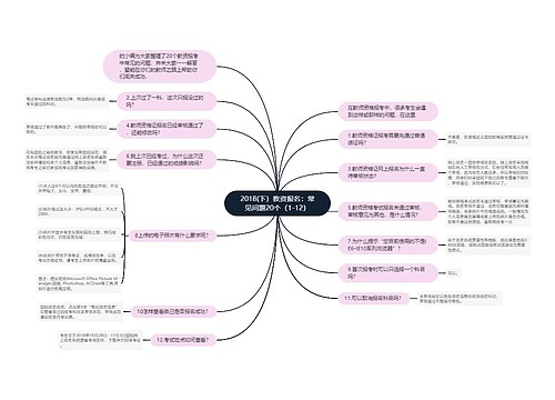 2018(下）教资报名：常见问题20个（1-12）