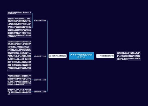 美术学科中国雕塑发展知识点汇总