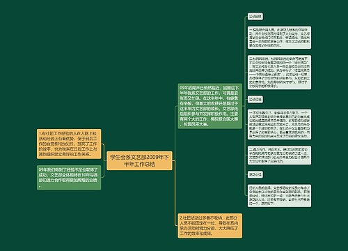 学生会系文艺部2009年下半年工作总结