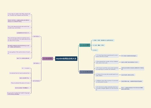 murder的用法总结大全