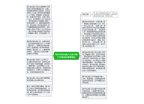 海关对我出国人员进出境行李物品的管理规定