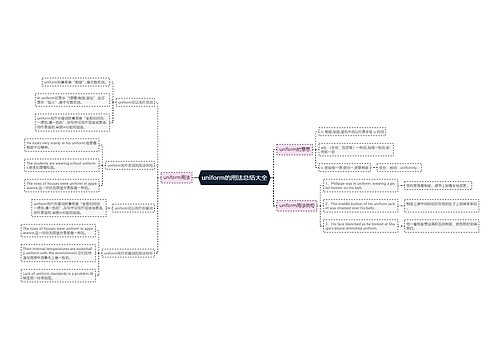 uniform的用法总结大全