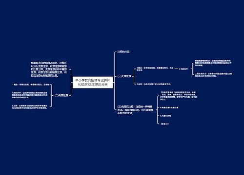 中小学教师招聘考试碎片化知识52:注意的分类