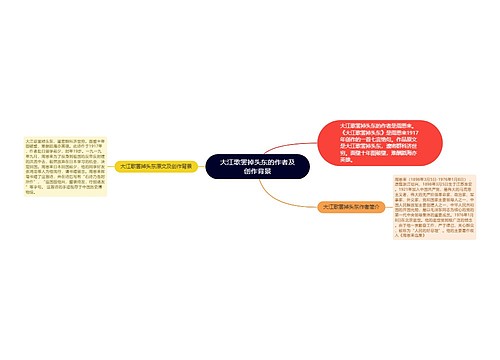 大江歌罢掉头东的作者及创作背景