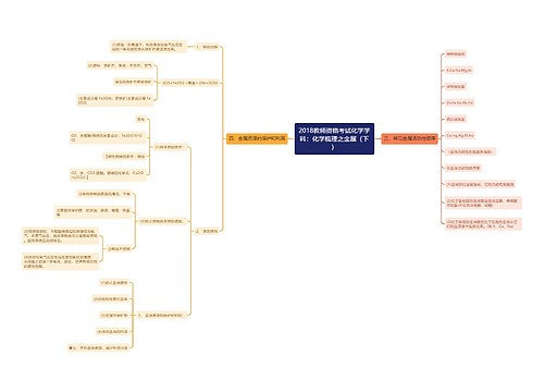 2018教师资格考试化学学科：化学梳理之金属（下）