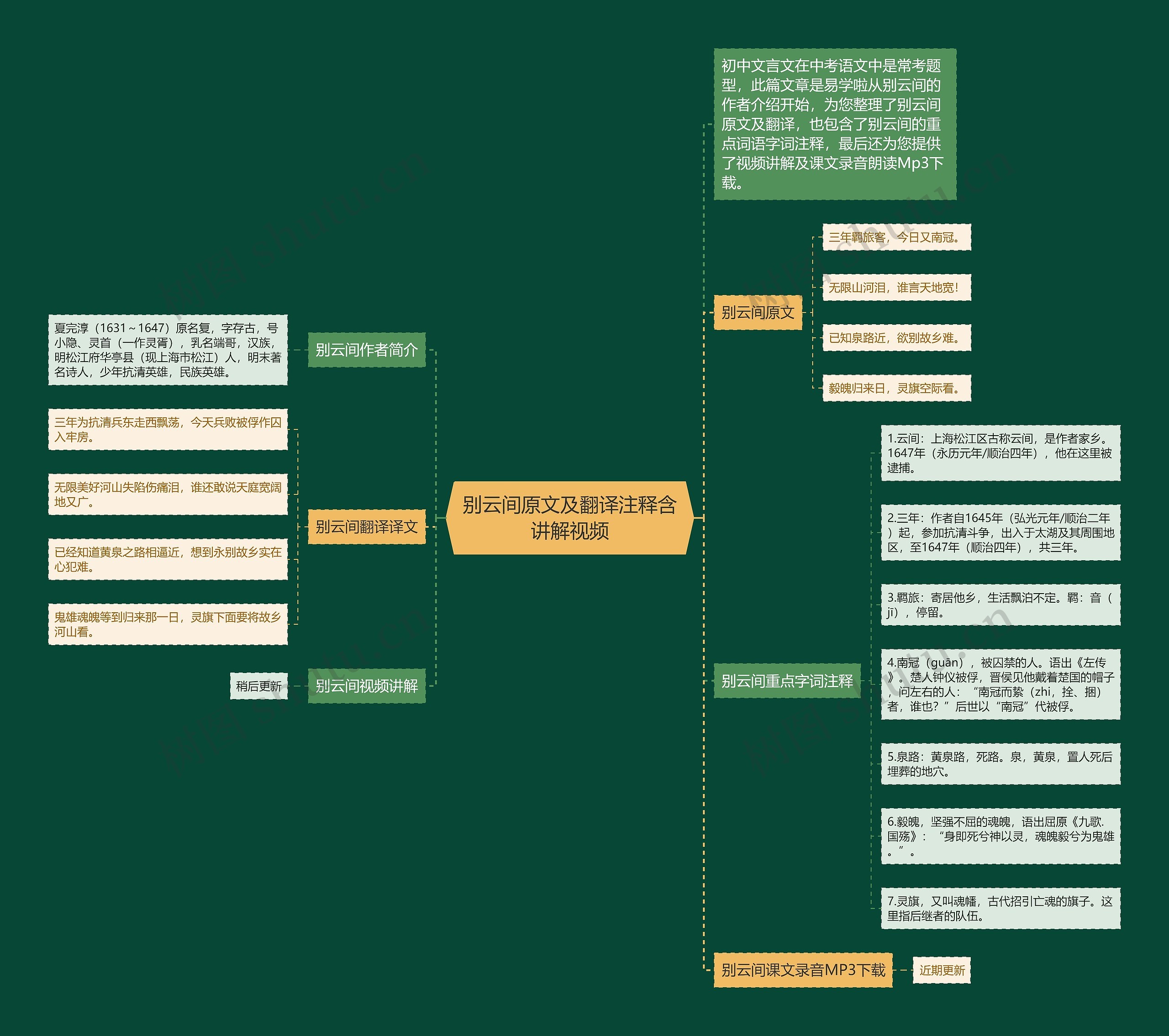 别云间原文及翻译注释含讲解视频思维导图