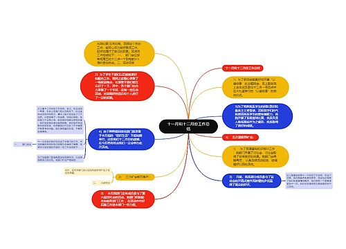 十一月和十二月份工作总结