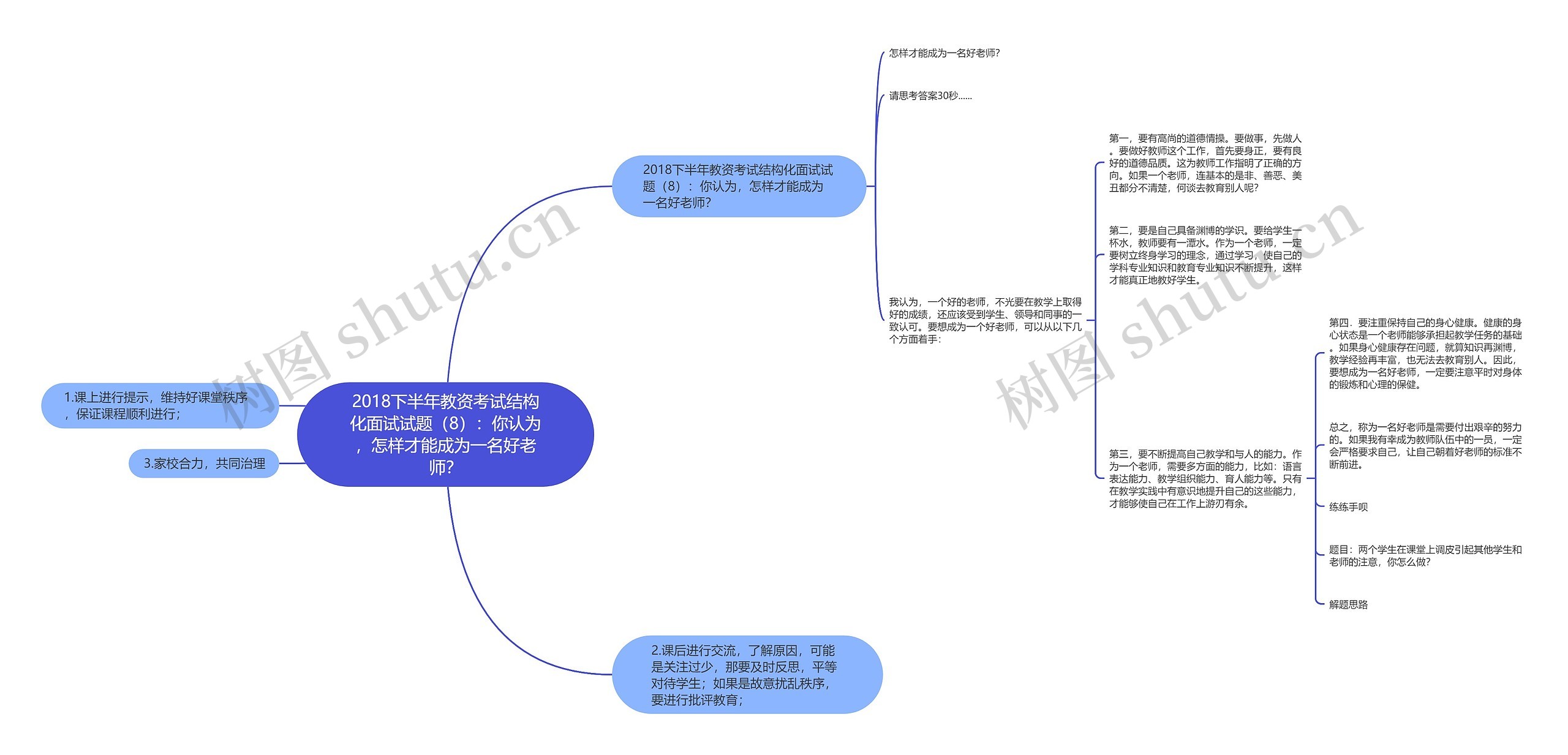 2018下半年教资考试结构化面试试题（8）：你认为，怎样才能成为一名好老师？