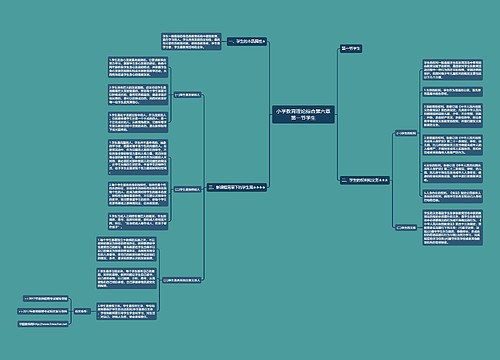 小学教育理论综合第六章第一节学生