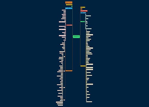 2018年国家教师教师资格:考前突击教育学(十二) 2018年国家教师教师资格:考前突击教育学(十二)